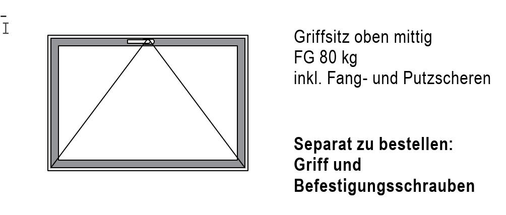 rp fineline 70W, AX, Drehfenster, Dreh-Kipp-Fenster, einflügelig, Euronut